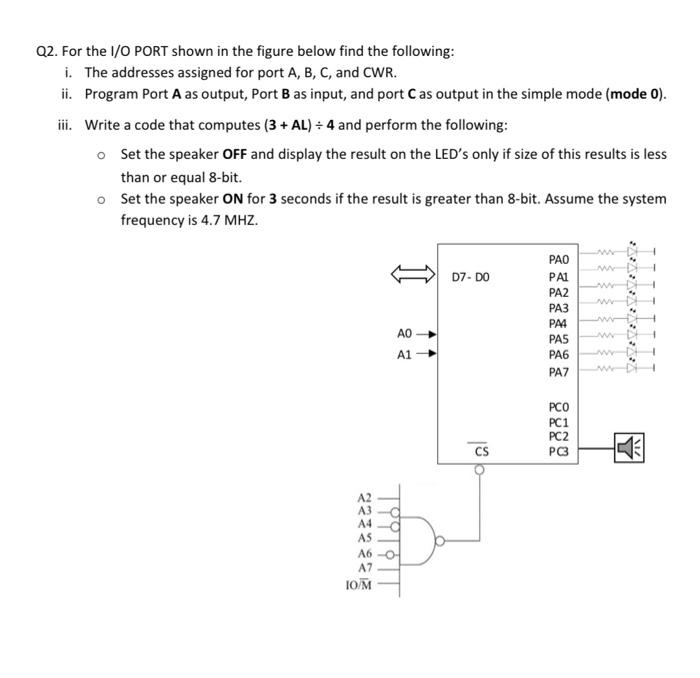 Solved Q2. For the I/O PORT shown in the figure below find | Chegg.com