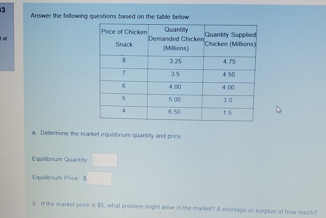 Solved 3 Answer the following questions based on the table | Chegg.com