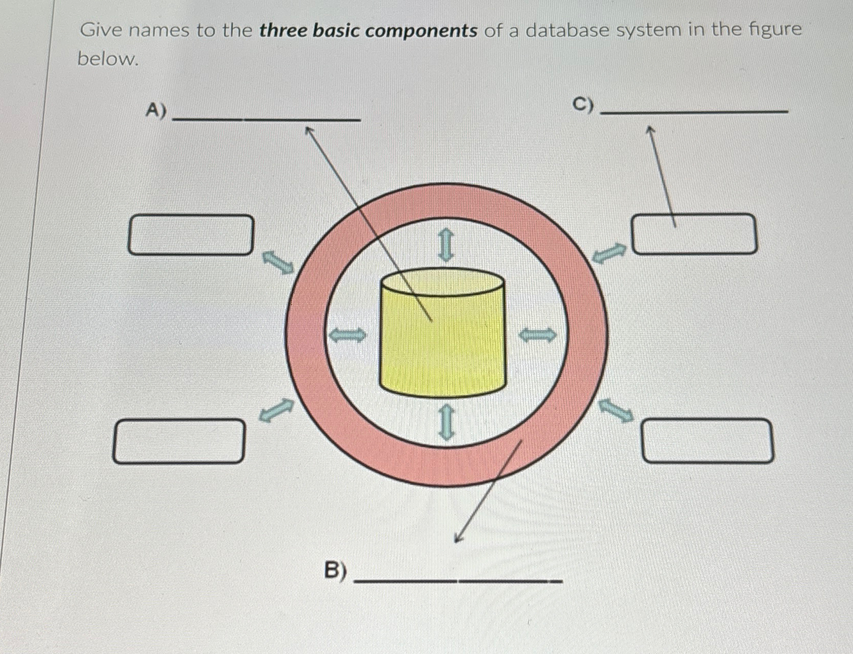 Solved Give names to the three basic components of a | Chegg.com