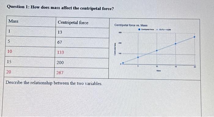 solved-question-1-how-does-mass-affect-the-centripetal-chegg