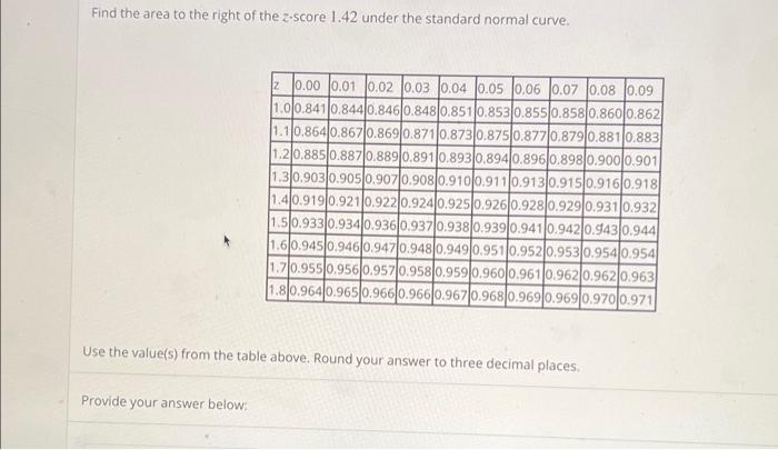 solved-find-the-area-to-the-right-of-the-z-score-1-42-under-chegg