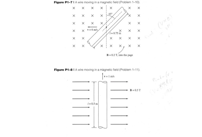 Solved legs of the core? What is the flux density in each of | Chegg.com