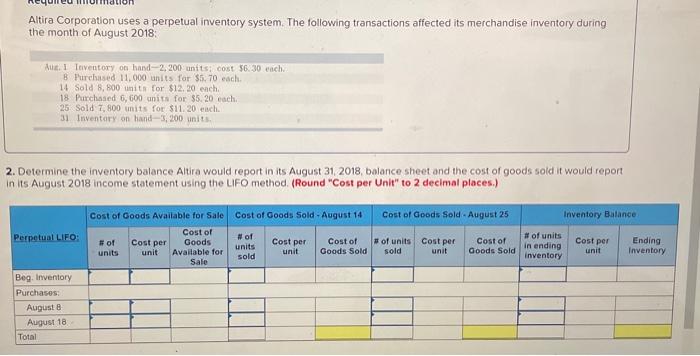 Solved Altira Corporation uses a perpetual inventory system. | Chegg.com