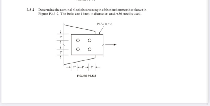 Solved 3.5-2 Determine The Nominal Block Shearstrength Of | Chegg.com