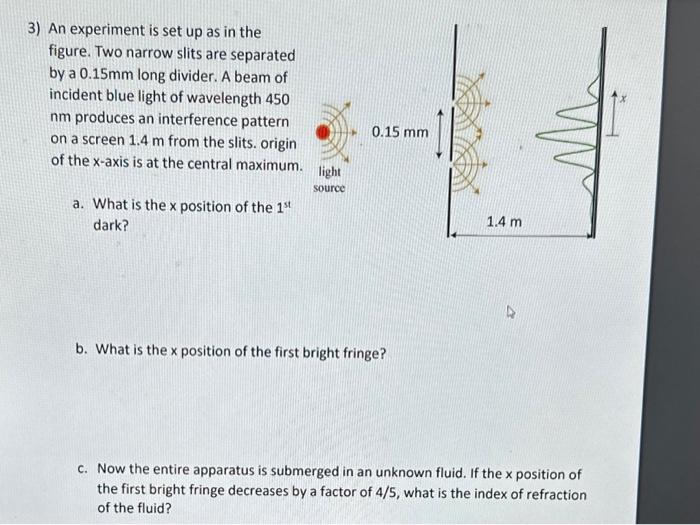 3) An experiment is set up as in the figure. Two | Chegg.com