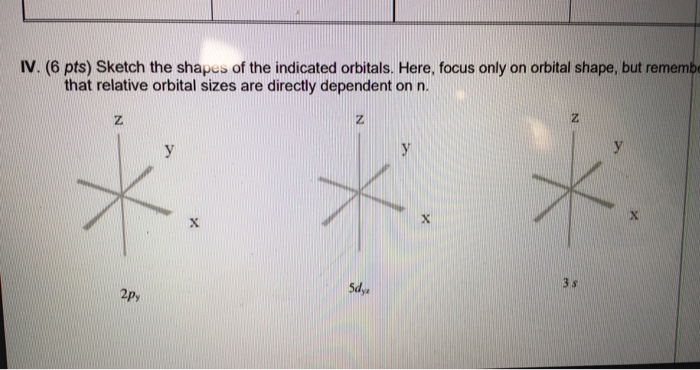 Solved IV. (6 pts) Sketch the shapes of the indicated | Chegg.com