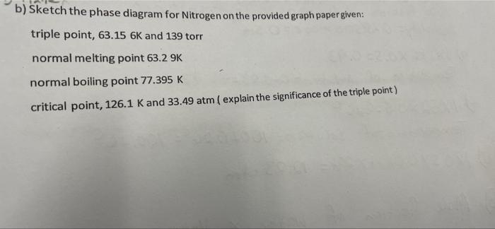 Solved b) Sketch the phase diagram for Nitrogen on the | Chegg.com