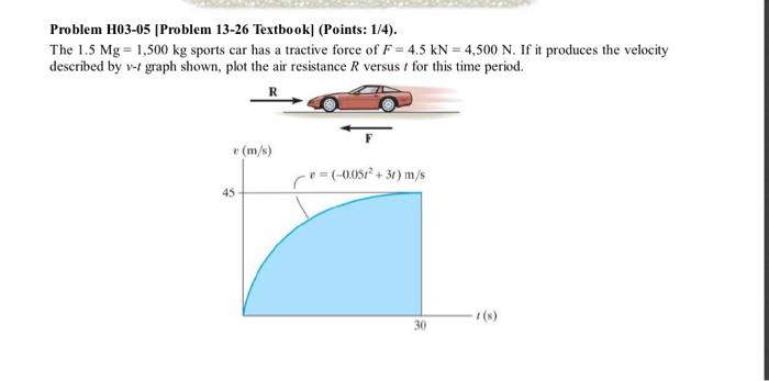Solved Problem H03-05 (Problem 13-26 Textbook] (Points: | Chegg.com