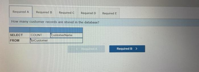 Solved Based On The Two Tables And The Attributes Below. | Chegg.com