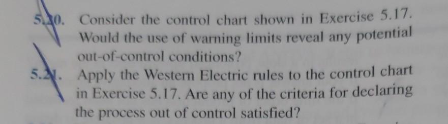 Solved 5.10. Consider the control chart shown in Exercise | Chegg.com