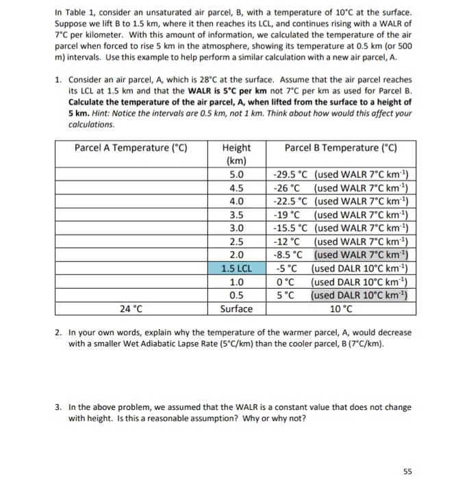 Solved In Table 1, Consider An Unsaturated Air Parcel, B, | Chegg.com