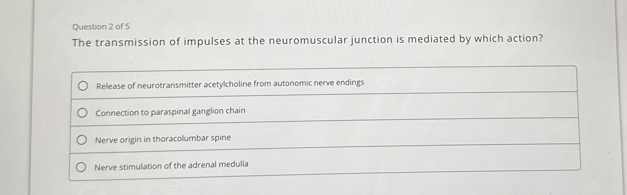 Solved Question 2 ﻿of 5The transmission of impulses at the | Chegg.com