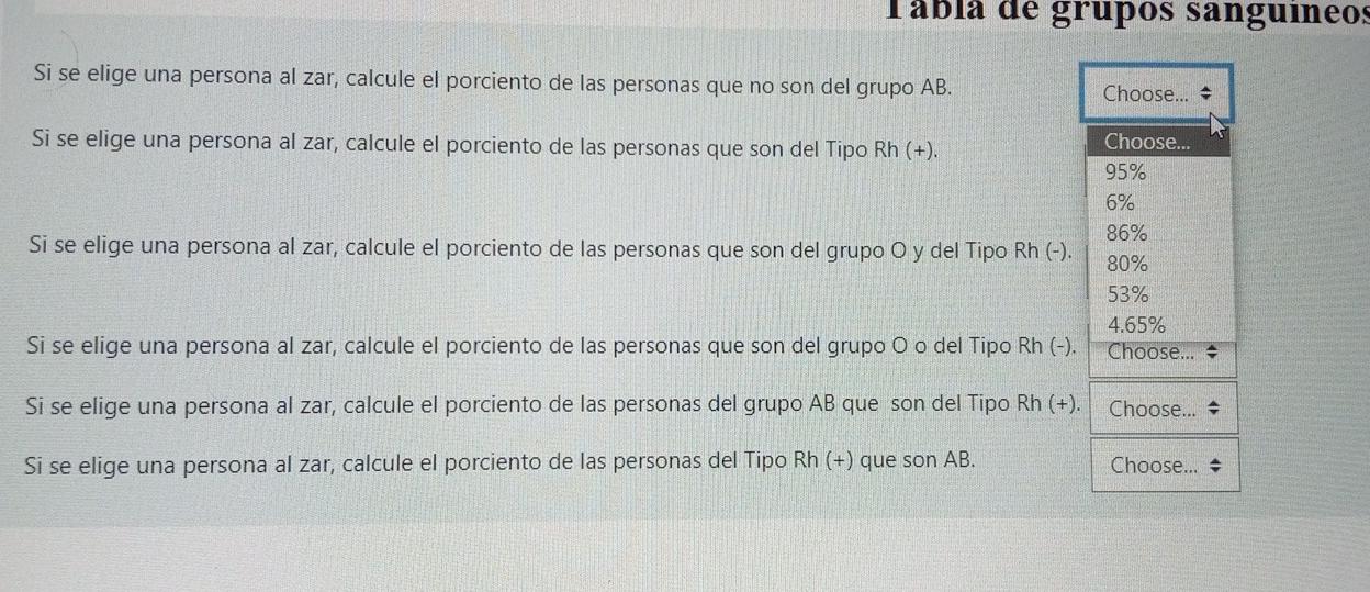 Tabla de grupos sanguineos Si se elige una persona al zar, calcule el porciento de las personas que no son del grupo AB. Choo