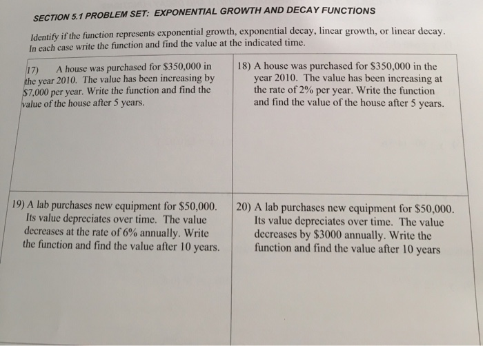Solved EM SET: EXPONENTIAL GROWTH AND DECAY FUNCTIONS | Chegg.com