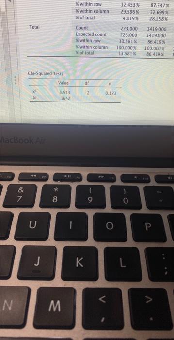 Solved Chi Squared Tests Chegg