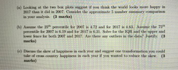 Solved 3. Consider the following box plots for average | Chegg.com
