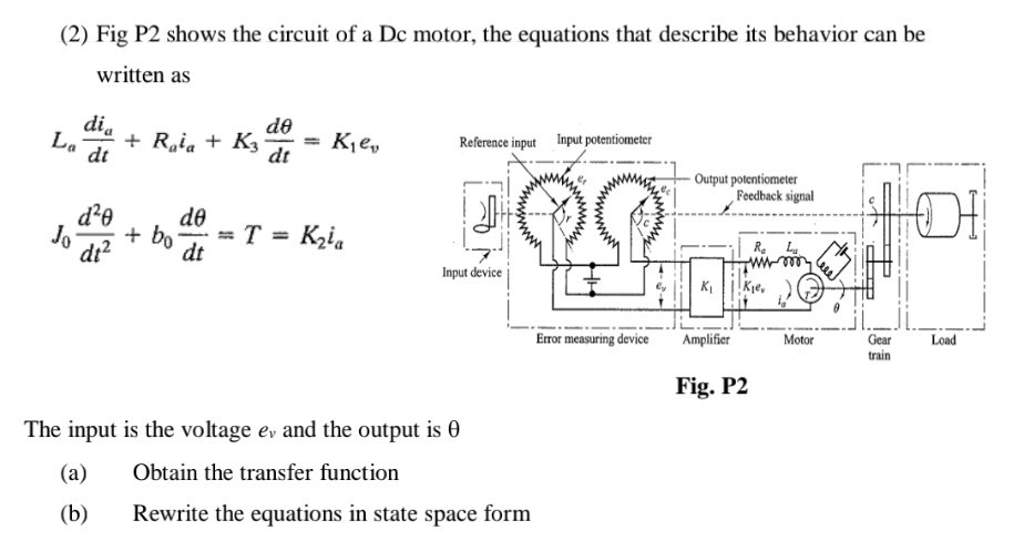 Solved (2) Fig P2 Shows The Circuit Of A Dc Motor, The | Chegg.com