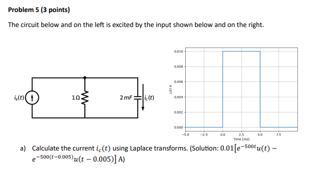 Solved Problem 5 (3 ﻿points)The circuit below and on ﻿the | Chegg.com