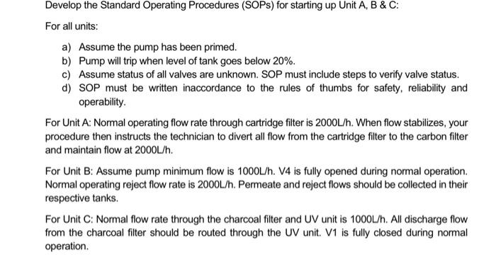 Solved Develop the Standard Operating Procedures (SOPs) for | Chegg.com