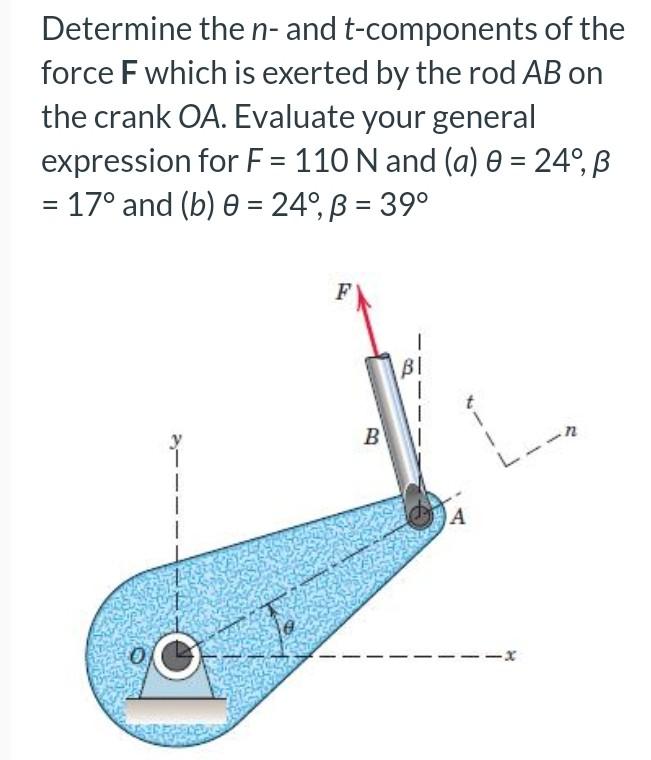 Solved Determine The N- And T-components Of The Force F 