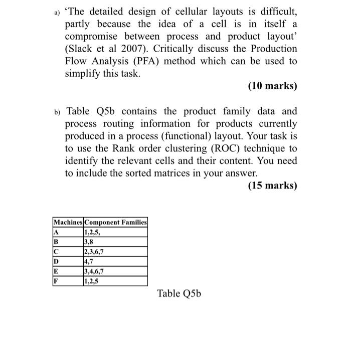 a) 'The detailed design of cellular layouts is | Chegg.com
