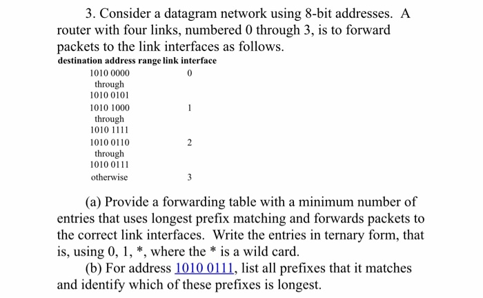 Solved 3. Consider a datagram network using 8-bit addresses. | Chegg.com