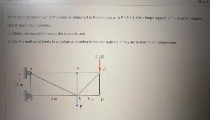 Solved SU pts The truss structure shown in the figure is | Chegg.com