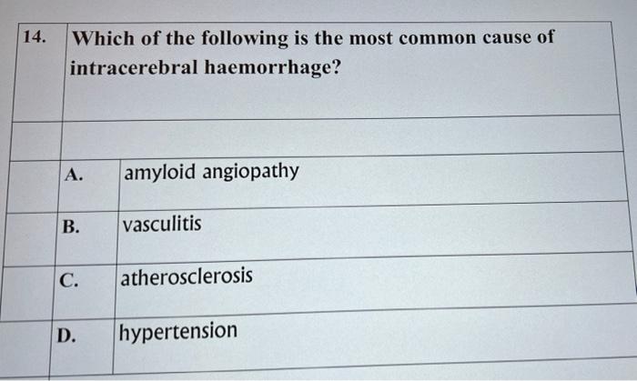 14. Which of the following is the most common cause of intracerebral haemorrhage?
A. amyloid angiopathy
B. vasculitis
C. athe