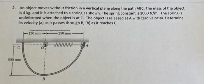 Solved 2. An object moves without friction in a vertical | Chegg.com