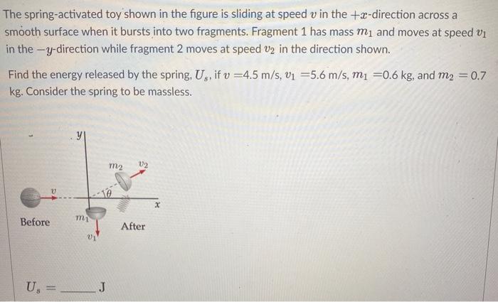 Solved The spring-activated toy shown in the figure is | Chegg.com