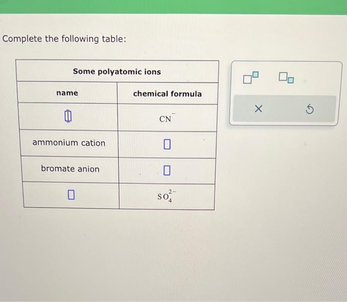 Solved Complete The Following Table: | Chegg.com