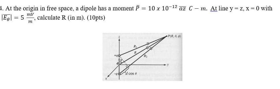 Solved 4. At the origin in free space, a dipole has a moment | Chegg.com