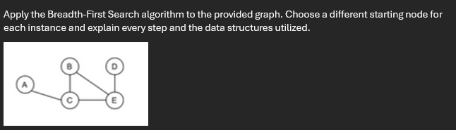 Solved Apply the Breadth-First Search algorithm to the | Chegg.com