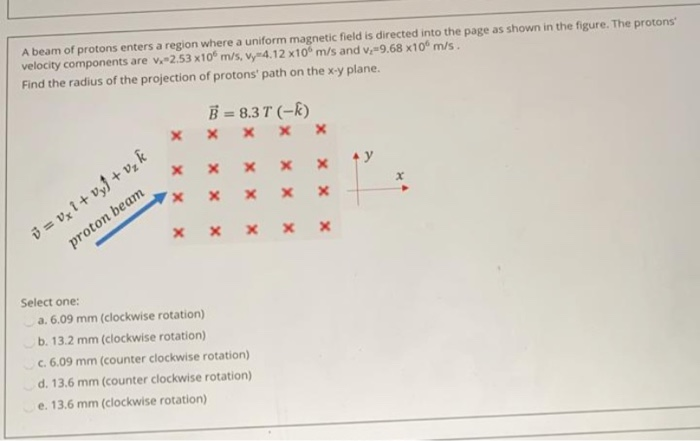 Solved A Beam Of Protons Enters A Region Where A Uniform Chegg Com