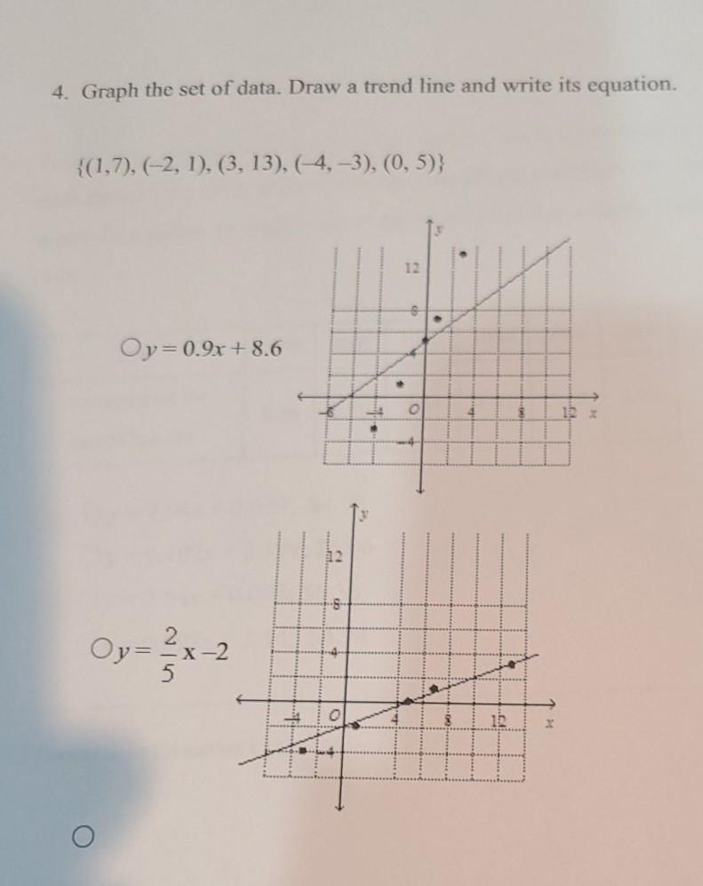 Solved 4. Graph the set of data. Draw a trend line and write | Chegg.com
