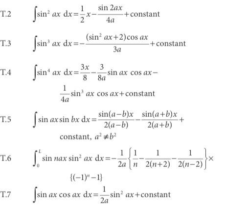 Solved hi. i'm studying quantum physics. i understood the | Chegg.com