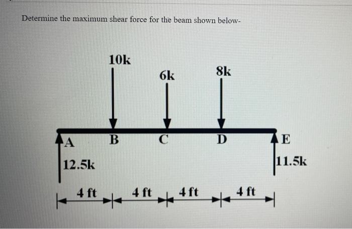 Solved Determine The Maximum Shear Force For The Beam Shown | Chegg.com