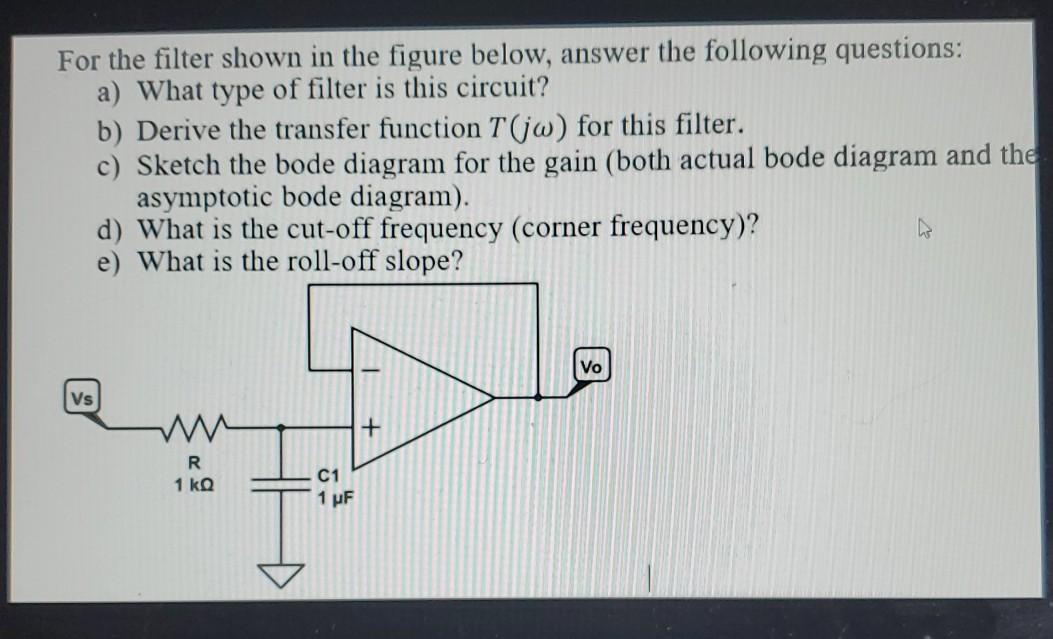 Solved For the filter shown in the figure below, answer the | Chegg.com