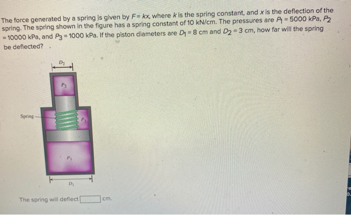 Solved The Force Generated By A Spring Is Given By F Kx