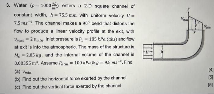 Solved 3. Water (ρ=1000m3kg) enters a 2-D square channel of | Chegg.com