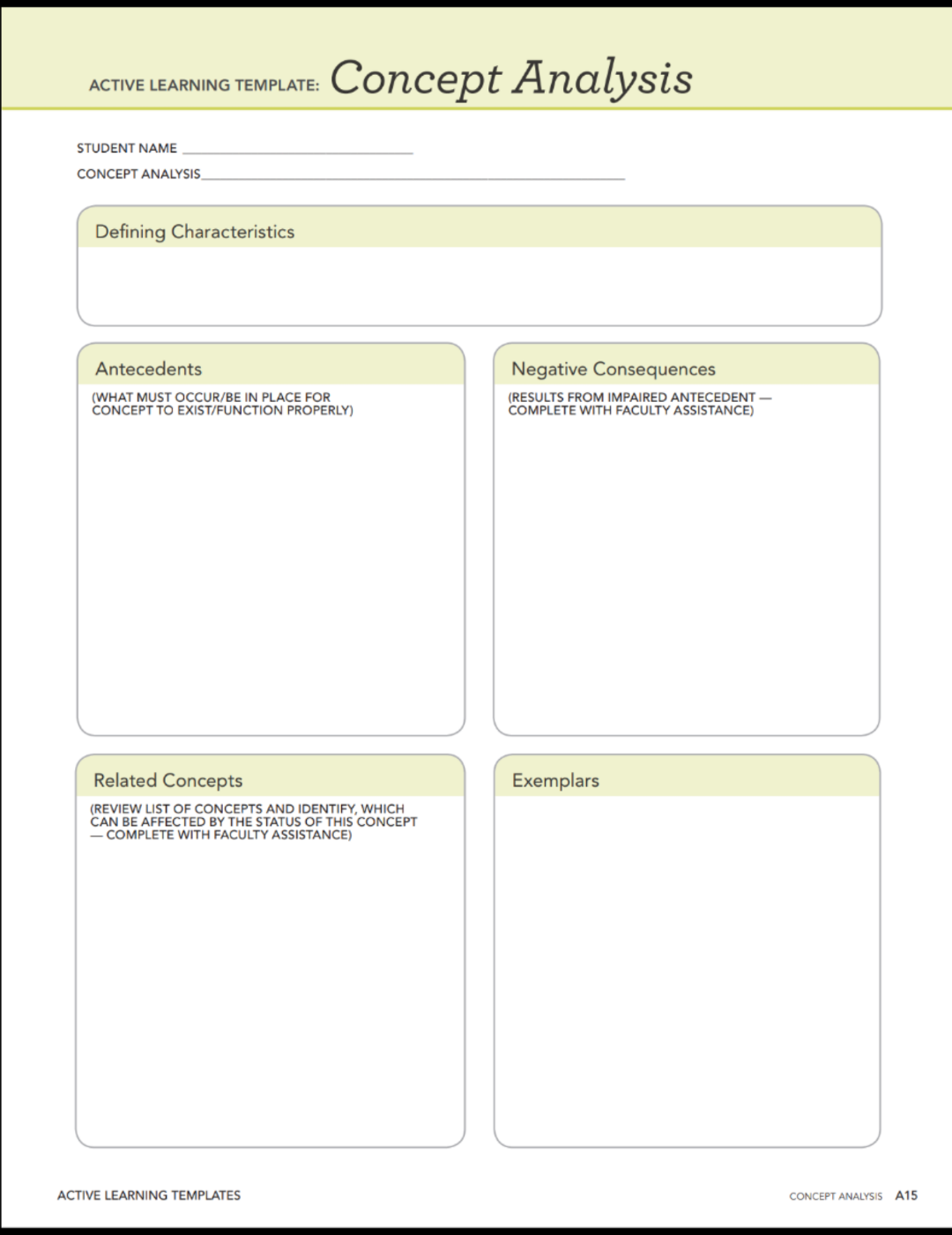 Active Learning Template Concept Analysis