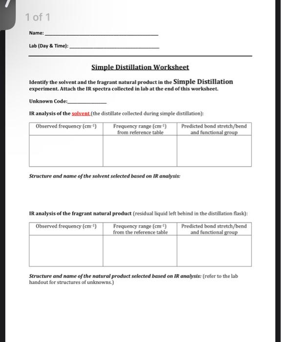Identify the solvent and the fragrant natural product in the Simple Distillation experiment. Attach the IR spectra collected