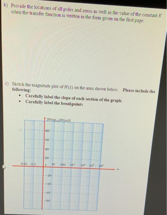 Solved b) Provide the locations of all poles and zeros as | Chegg.com