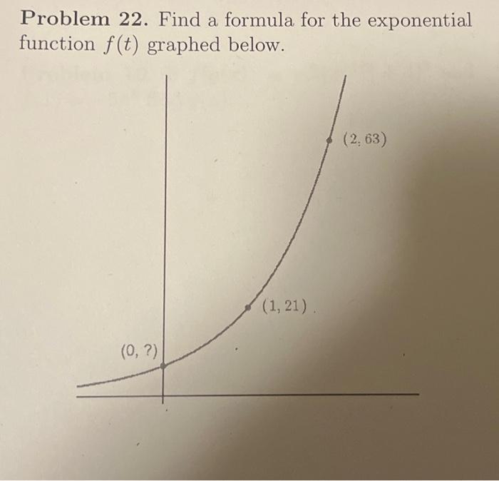 Solved Problem 22. Find a formula for the exponential | Chegg.com