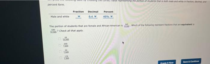 Big TODIC OF CHRONY ON CELL Vue represenong the portion of students that is both male and white in fraction, decimal and
perc