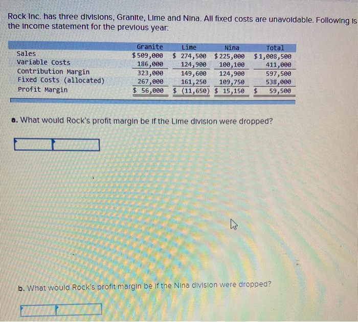 Solved Rock Inc. has three divisions, Granite, Lime and