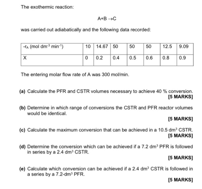 Solved The Exothermic Reaction: A+B → Was Carried Out | Chegg.com