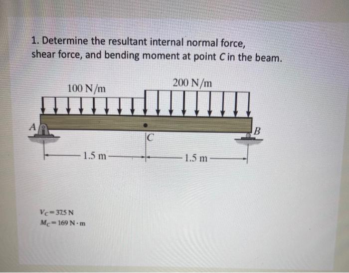 [Solved]: 1. Determine The Resultant Internal Normal Force,