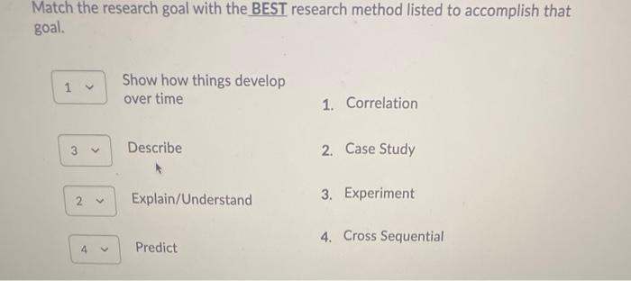 Solved Match the research goal with the BEST research method | Chegg.com