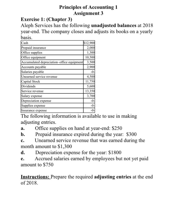 Principles of accounting chapter 1 homework answers image